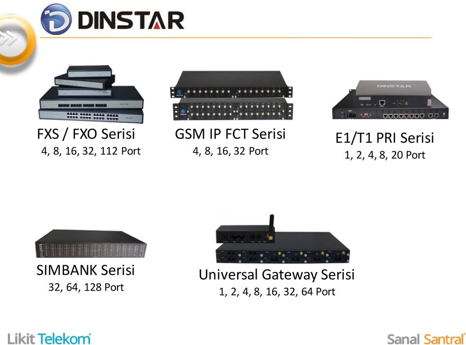 2, 4, 8, 20 Port SIMBANK Serisi 32, 64, 128 Port