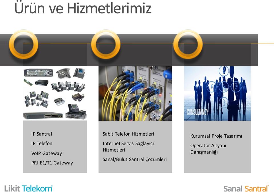 Internet Servis Sağlayıcı Hizmetleri Sanal/Bulut