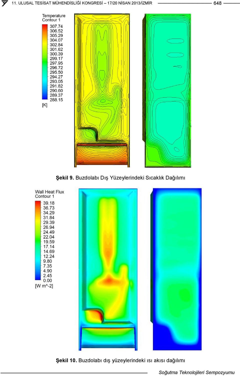 Sıcaklık Dağılımı Şekil 10.