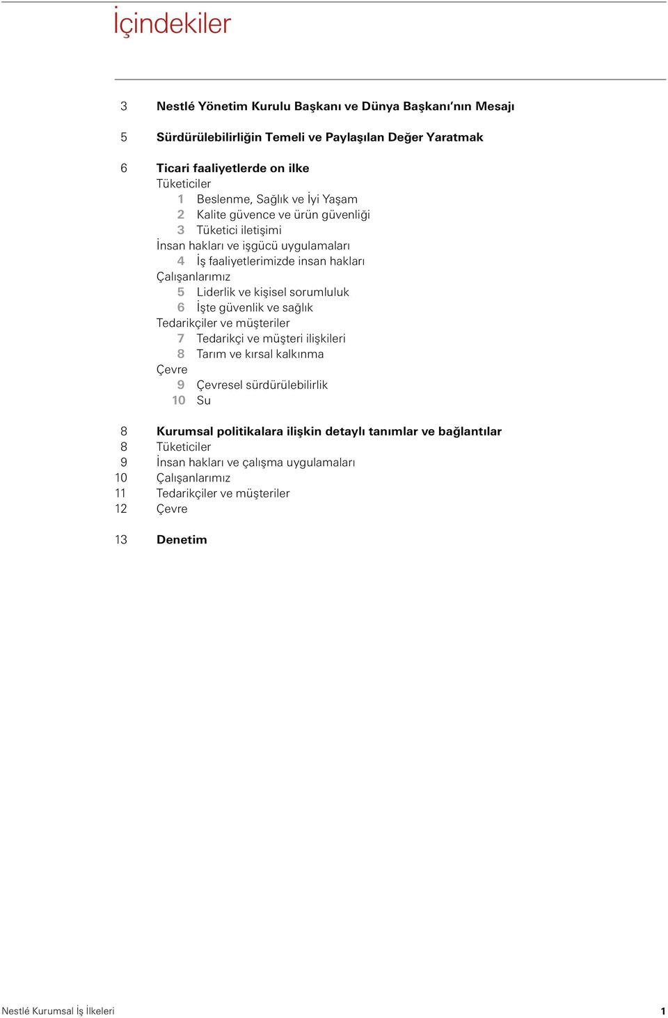 Liderlik ve kişisel sorumluluk 6 İşte güvenlik ve sağlık Tedarikçiler ve müşteriler 7 Tedarikçi ve müşteri ilişkileri 8 Tarım ve kırsal kalkınma Çevre 9 Çevresel sürdürülebilirlik