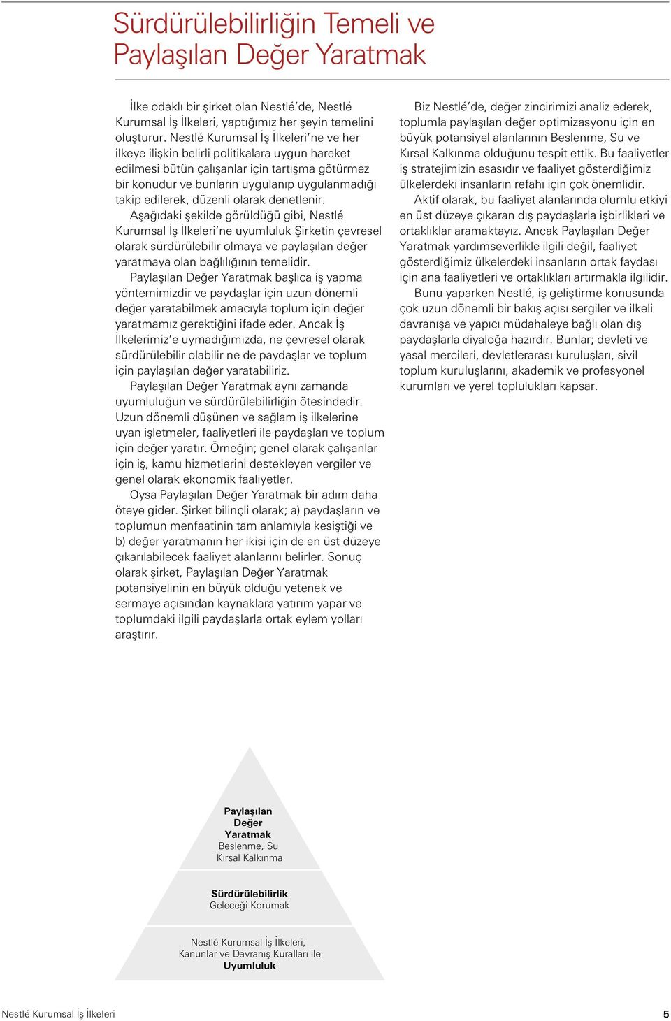 Aşağıdaki şekilde görüldüğü gibi, Nestlé Kurumsal İş İlkeleri ne uyumluluk Şirketin çevresel olarak sürdürülebilir olmaya ve paylaşılan değer yaratmaya olan bağlılığının temelidir.