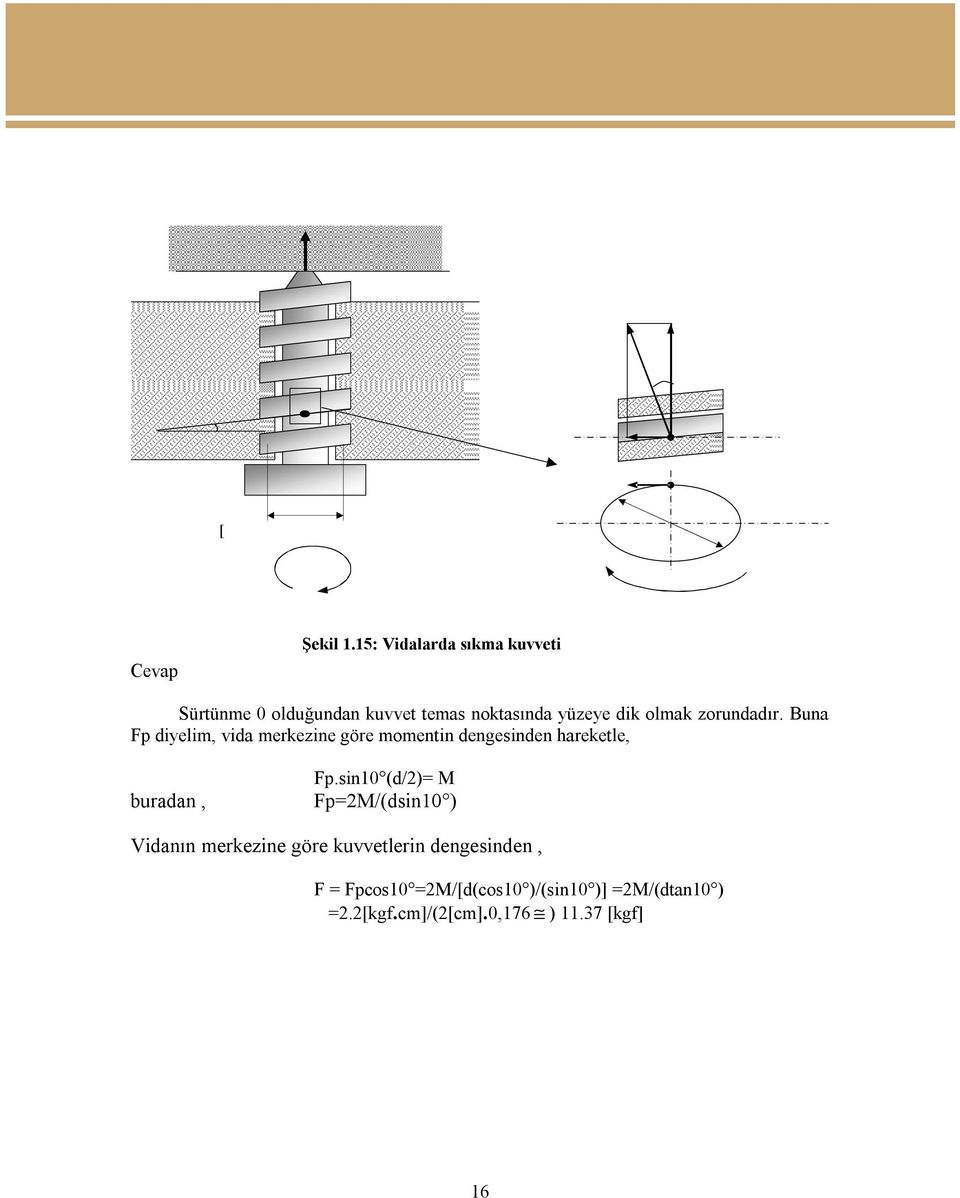 zorundadır. Buna Fp diyelim, vida merkezine göre momentin dengesinden hareketle, buradan, Fp.