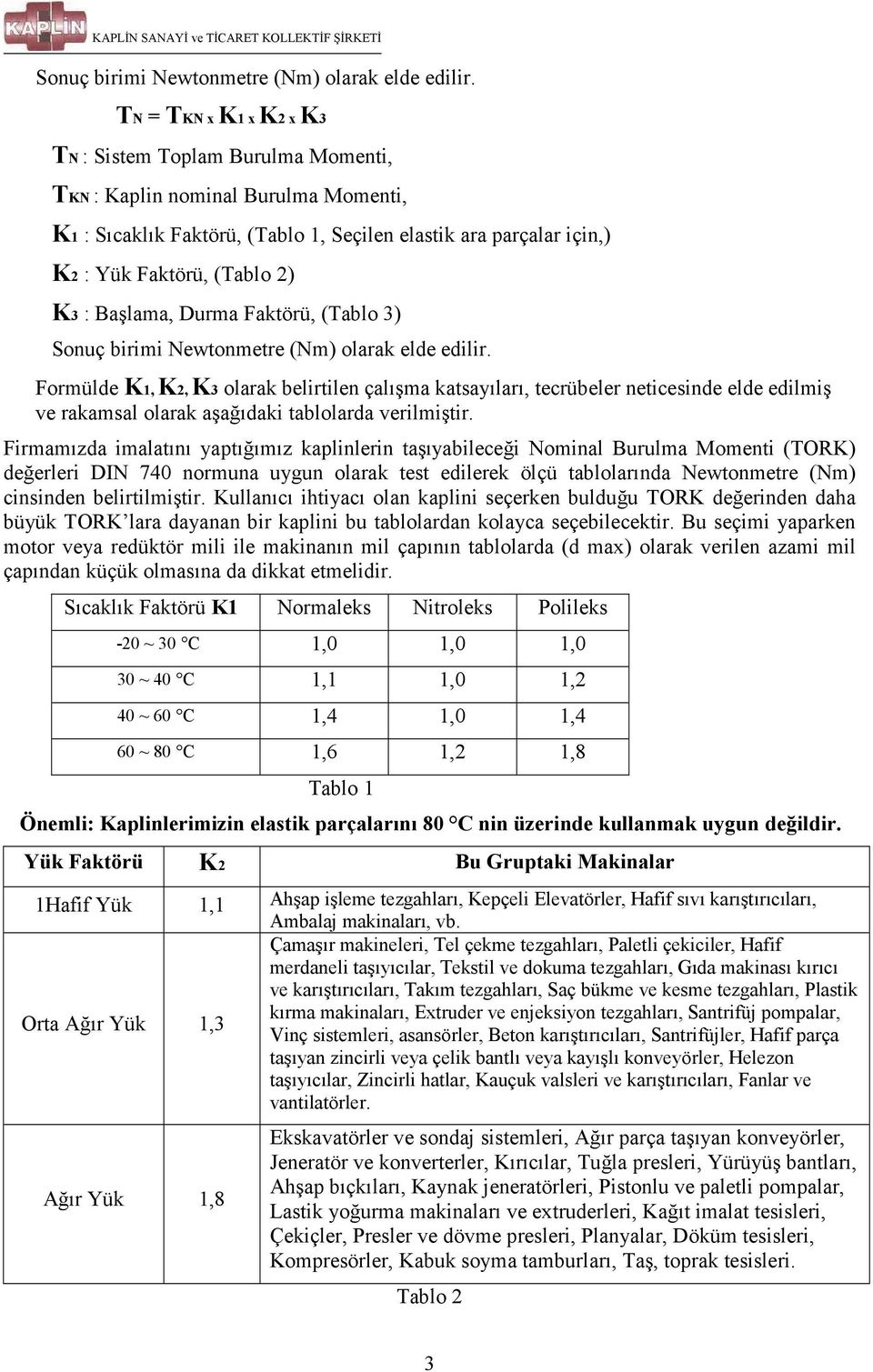 Başlama, Durma Faktörü, (Tablo 3)  Formüle K1, K2, K3 olarak belirtilen çalışma katsayıları, tecrübeler neticesine ele eilmiş ve rakamsal olarak aşağıaki tablolara verilmiştir.