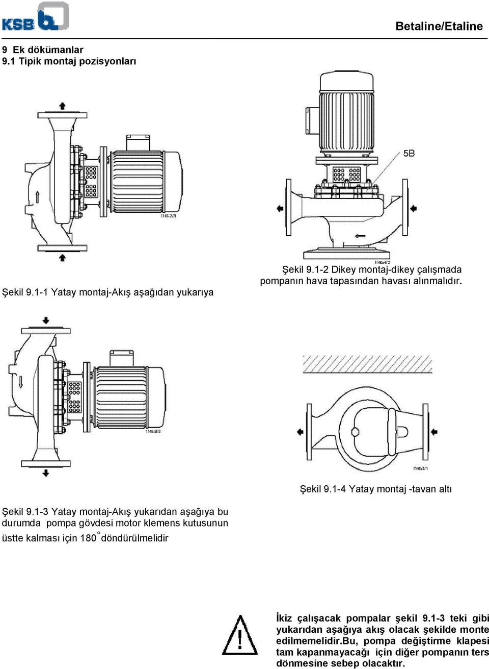 1-3 Yatay montaj-akış yukarıdan aşağıya bu durumda pompa gövdesi motor klemens kutusunun üstte kalması için 180 döndürülmelidir İkiz