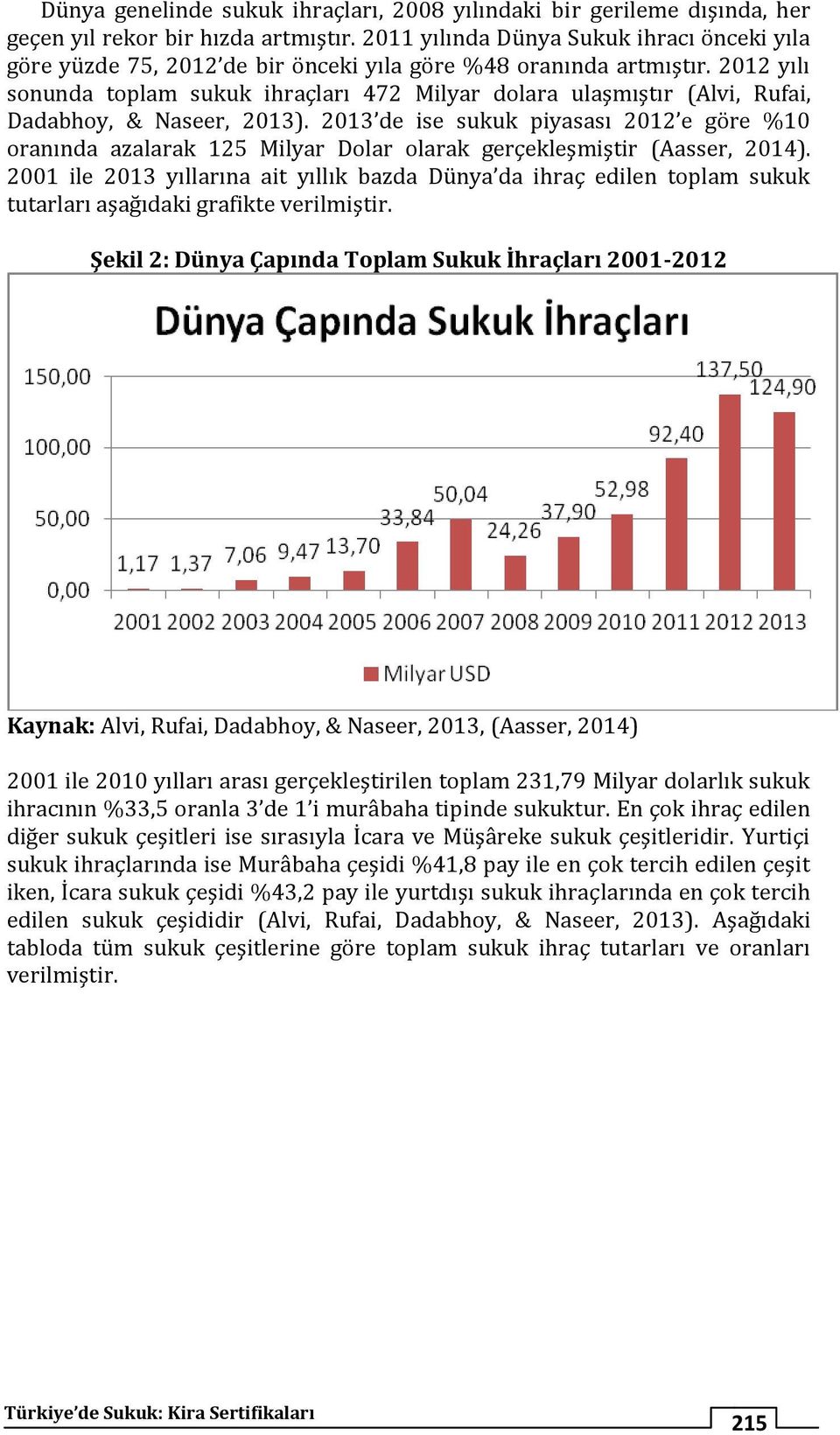 2012 yılı sonunda toplam sukuk ihraçları 472 Milyar dolara ulaşmıştır (Alvi, Rufai, Dadabhoy, & Naseer, 2013).