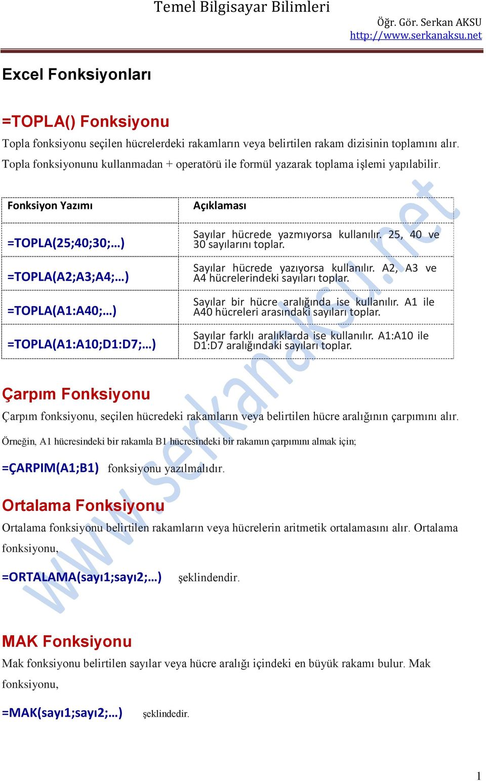 Fonksiyon Yazımı =TOPLA(25;40;30; ) =TOPLA(A2;A3;A4; ) =TOPLA(A1:A40; ) =TOPLA(A1:A10;D1:D7; ) Açıklaması Sayılar hücrede yazmıyorsa kullanılır. 25, 40 ve 30 sayılarını toplar.