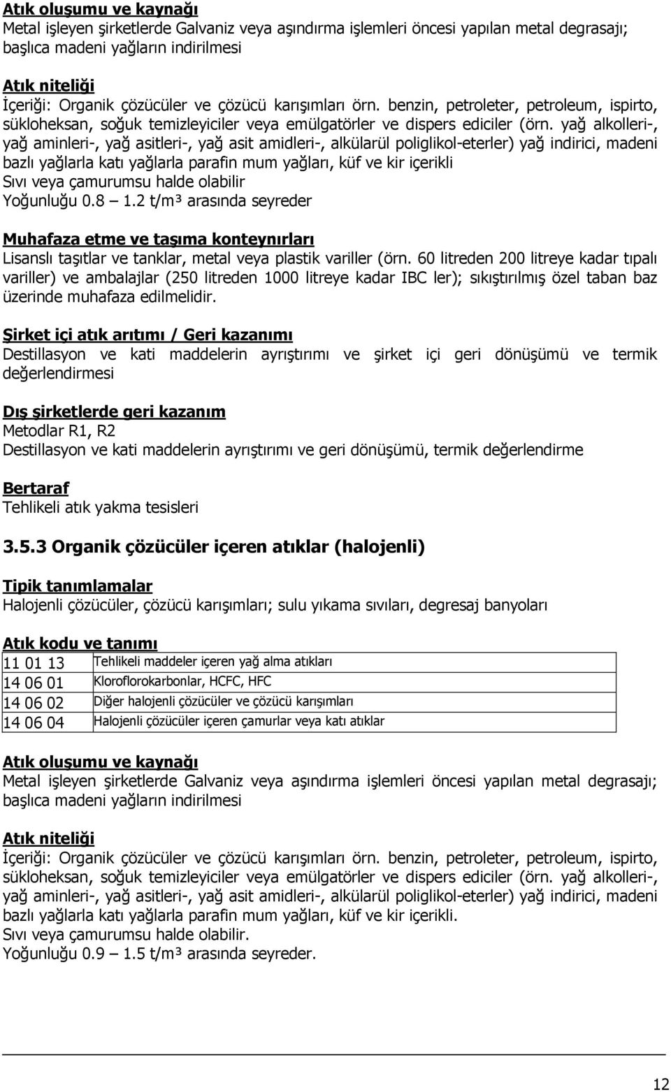 yağ alkolleri-, yağ aminleri-, yağ asitleri-, yağ asit amidleri-, alkülarül poliglikol-eterler) yağ indirici, madeni bazlı yağlarla katı yağlarla parafin mum yağları, küf ve kir içerikli Sıvı veya