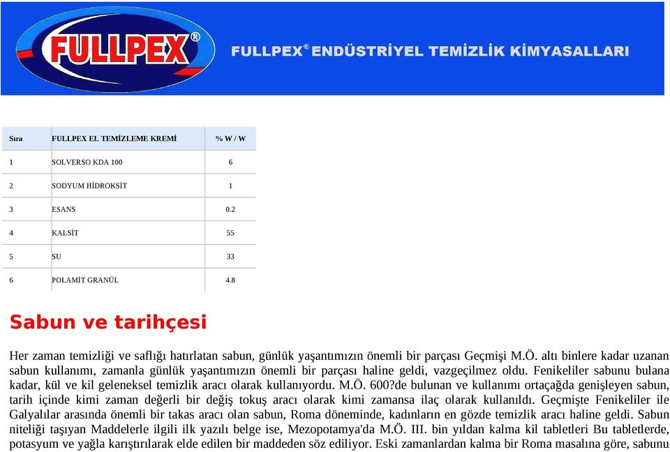 altı binlere kadar uzanan sabun kullanımı, zamanla günlük yaşantımızın önemli bir parçası haline geldi, vazgeçilmez oldu.