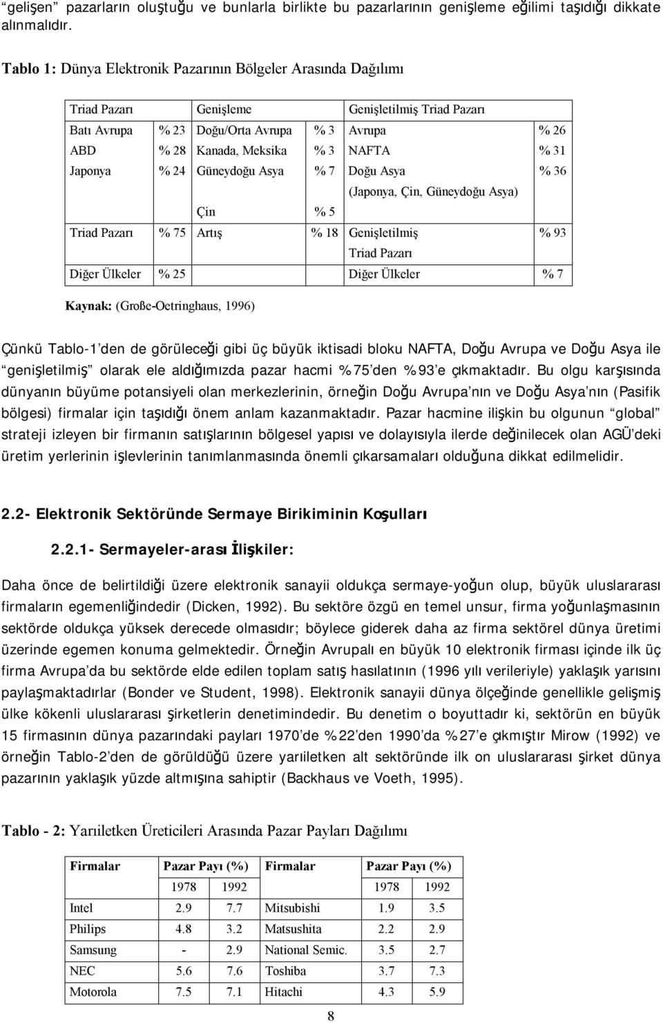 31 Japonya % 24 Güneydoğu Asya % 7 Doğu Asya % 36 (Japonya, Çin, Güneydoğu Asya) Çin % 5 Triad Pazarı % 75 Artış % 18 Genişletilmiş % 93 Triad Pazarı Diğer Ülkeler % 25 Diğer Ülkeler % 7 Kaynak: