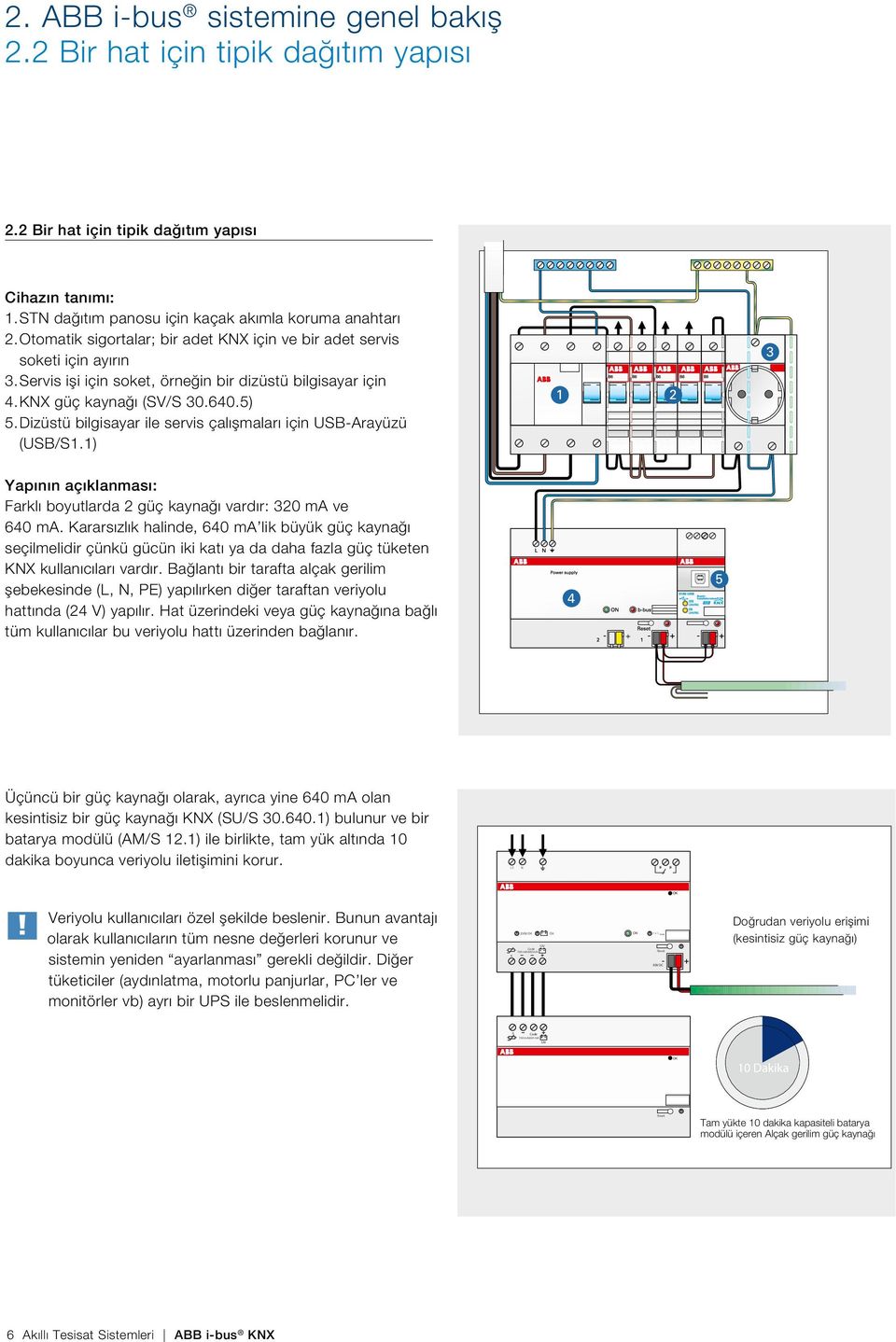 Dizüstü bilgisayar ile servis çalışmaları için USB-Arayüzü (USB/S1.1) 1 2 3 Yapının açıklanması: Farklı boyutlarda 2 güç vardır: 320 ma ve 640 ma.