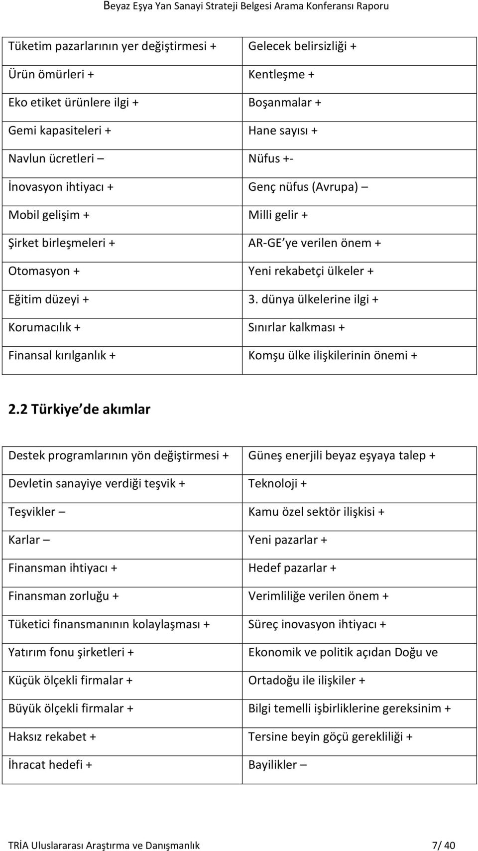 dünya ülkelerine ilgi + (sermaye yer değiştiriyor) Korumacılık + Sınırlar kalkması + Finansal kırılganlık + Komşu ülke ilişkilerinin önemi + 2.