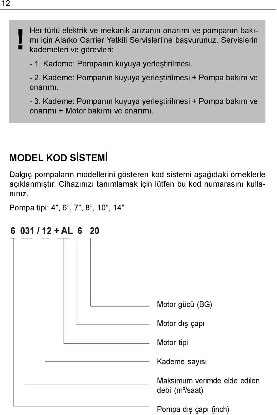 Kademe: Pompanın kuyuya yerleştirilmesi + Pompa bakım ve onarımı + Motor bakımı ve onarımı.