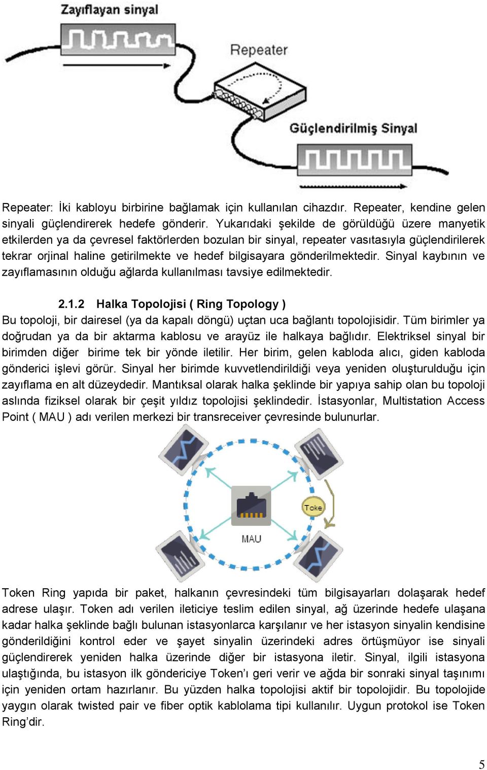 gönderilmektedir. Sinyal kaybının ve zayıflamasının olduğu ağlarda kullanılması tavsiye edilmektedir. 2.1.