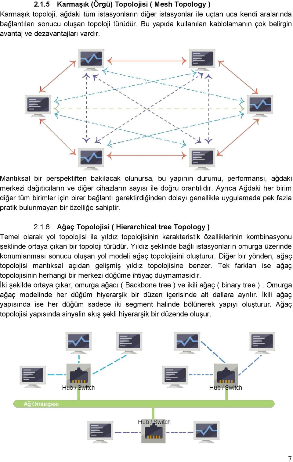 Mantıksal bir perspektiften bakılacak olunursa, bu yapının durumu, performansı, ağdaki merkezi dağıtıcıların ve diğer cihazların sayısı ile doğru orantılıdır.