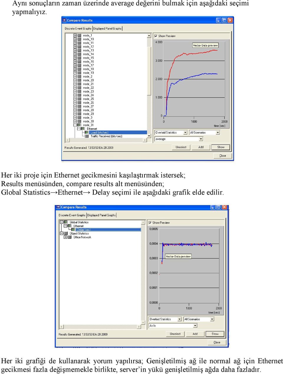 menüsünden; Global Statistics Ethernet Delay seçimi ile aşağıdaki grafik elde edilir.