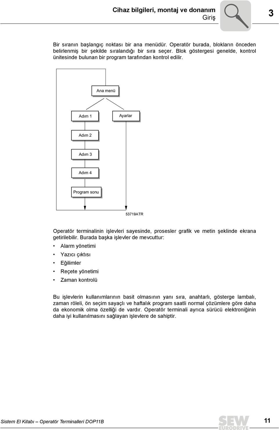 Ana menü Adım 1 Ayarlar Adım 2 Adım 3 Adım 4 Program sonu 53719ATR Operatör terminalinin işlevleri sayesinde, prosesler grafik ve metin şeklinde ekrana getirilebilir.