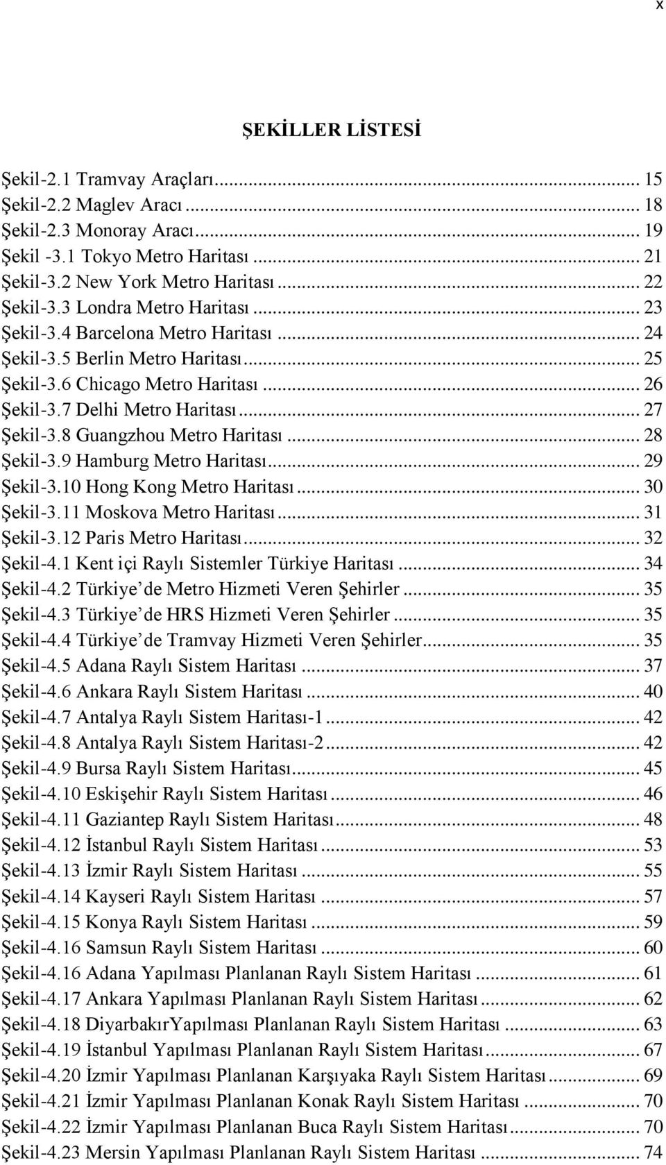 8 Guangzhou Metro Haritası... 28 Şekil-3.9 Hamburg Metro Haritası... 29 Şekil-3.10 Hong Kong Metro Haritası... 30 Şekil-3.11 Moskova Metro Haritası... 31 Şekil-3.12 Paris Metro Haritası... 32 Şekil-4.