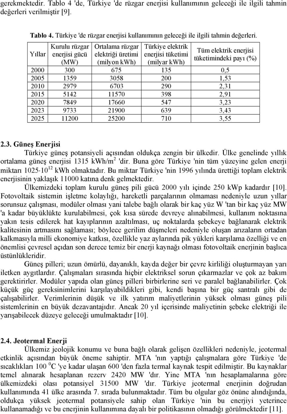 Yıllar Kurulu rüzgar enerjisi gücü (MW) Ortalama rüzgar elektriği üretimi (milyon kwh) Türkiye elektrik enerjisi tüketimi (milyar kwh) Tüm elektrik enerjisi tüketimindeki payı (%) 2000 300 675 135