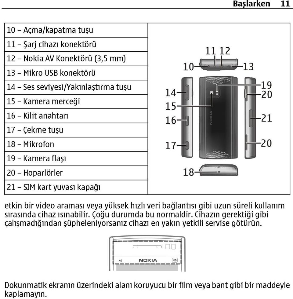 yüksek hızlı veri bağlantısı gibi uzun süreli kullanım sırasında cihaz ısınabilir. Çoğu durumda bu normaldir.