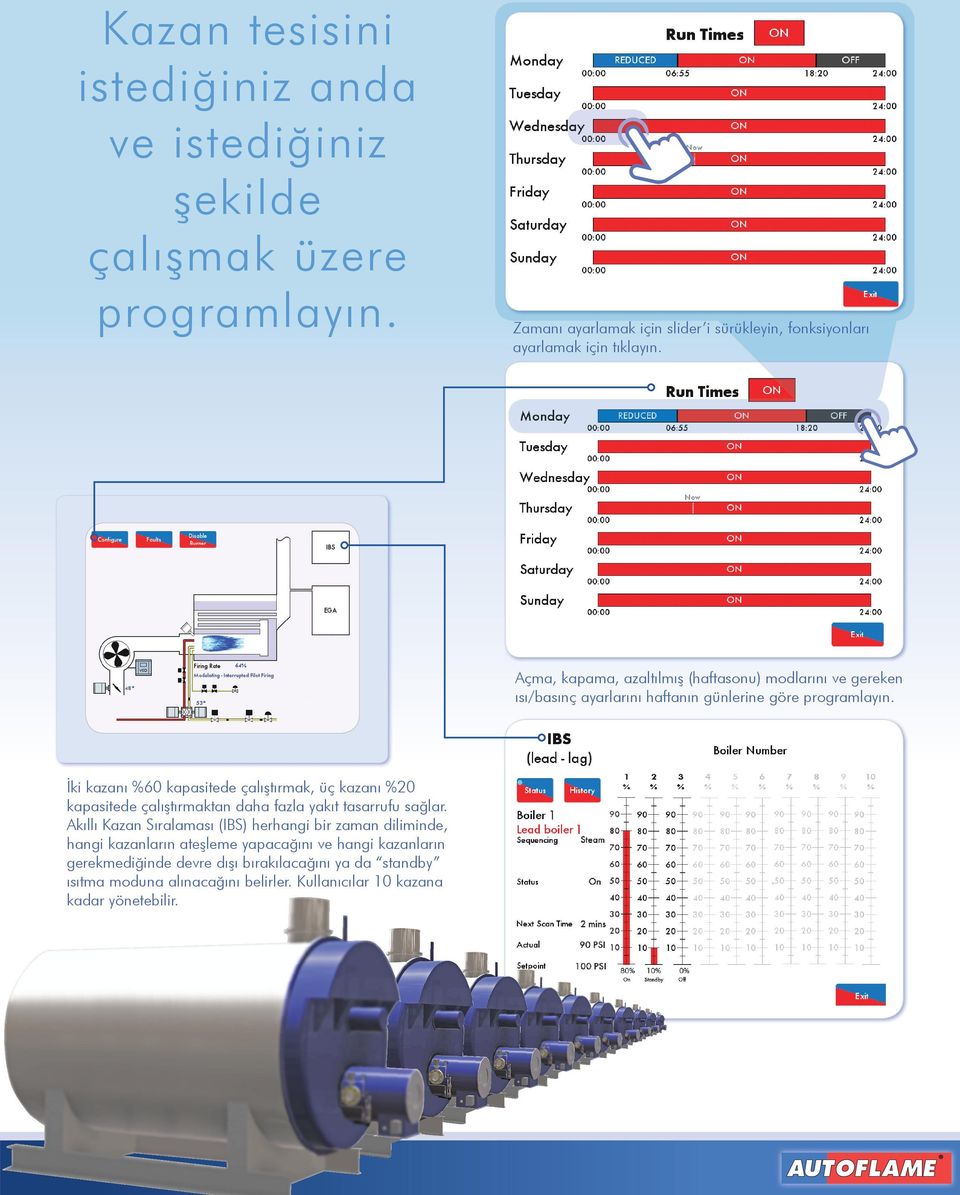 Açma, kapama, azaltılmış (haftasonu) modlarını ve gereken ısı/basınç ayarlarını haftanın günlerine göre programlayın.