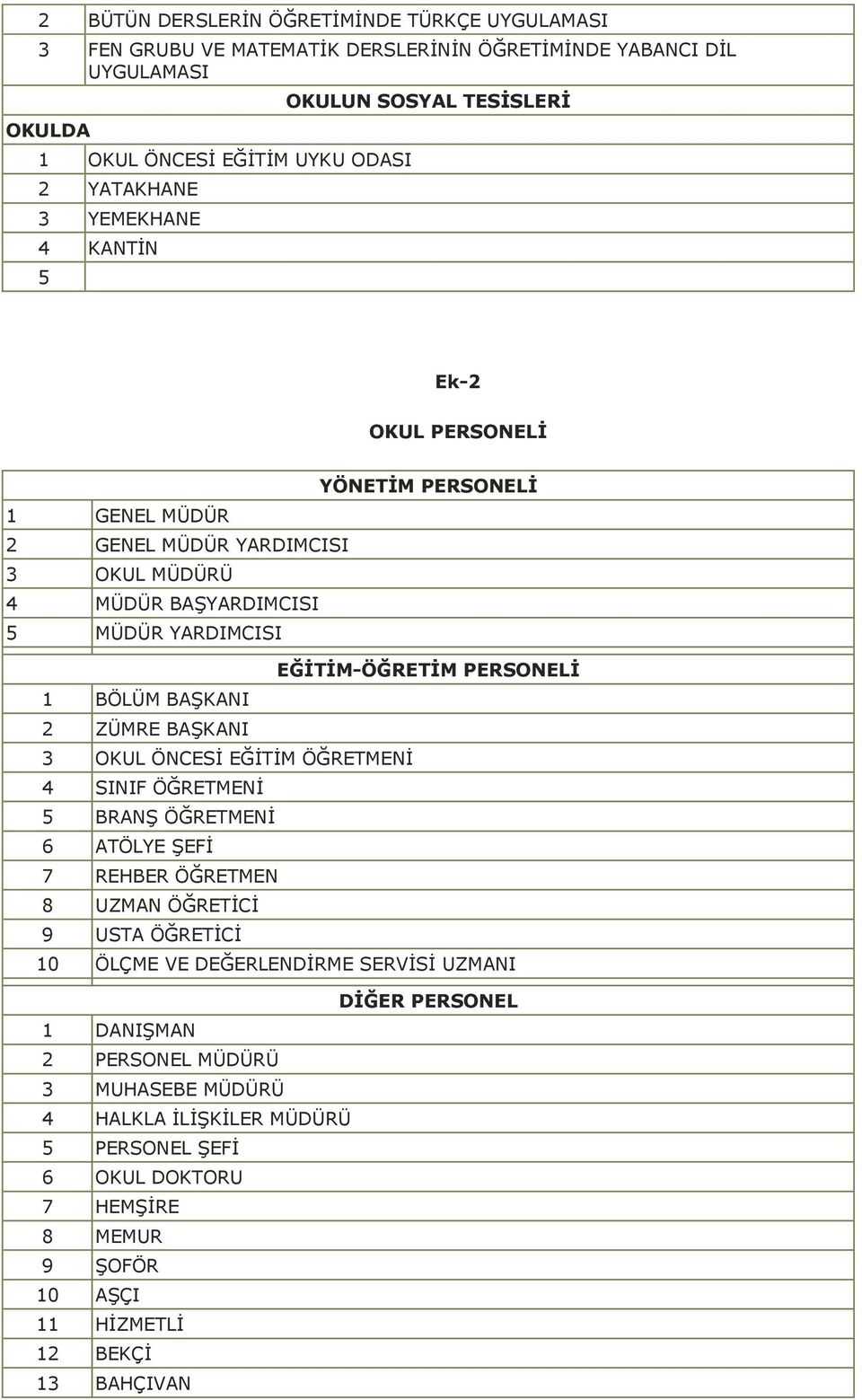 BAŞKANI 2 ZÜMRE BAŞKANI 3 OKUL ÖNCESİ EĞİTİM ÖĞRETMENİ 4 SINIF ÖĞRETMENİ 5 BRANŞ ÖĞRETMENİ 6 ATÖLYE ŞEFİ 7 REHBER ÖĞRETMEN 8 UZMAN ÖĞRETİCİ 9 USTA ÖĞRETİCİ 10 ÖLÇME VE DEĞERLENDİRME SERVİSİ