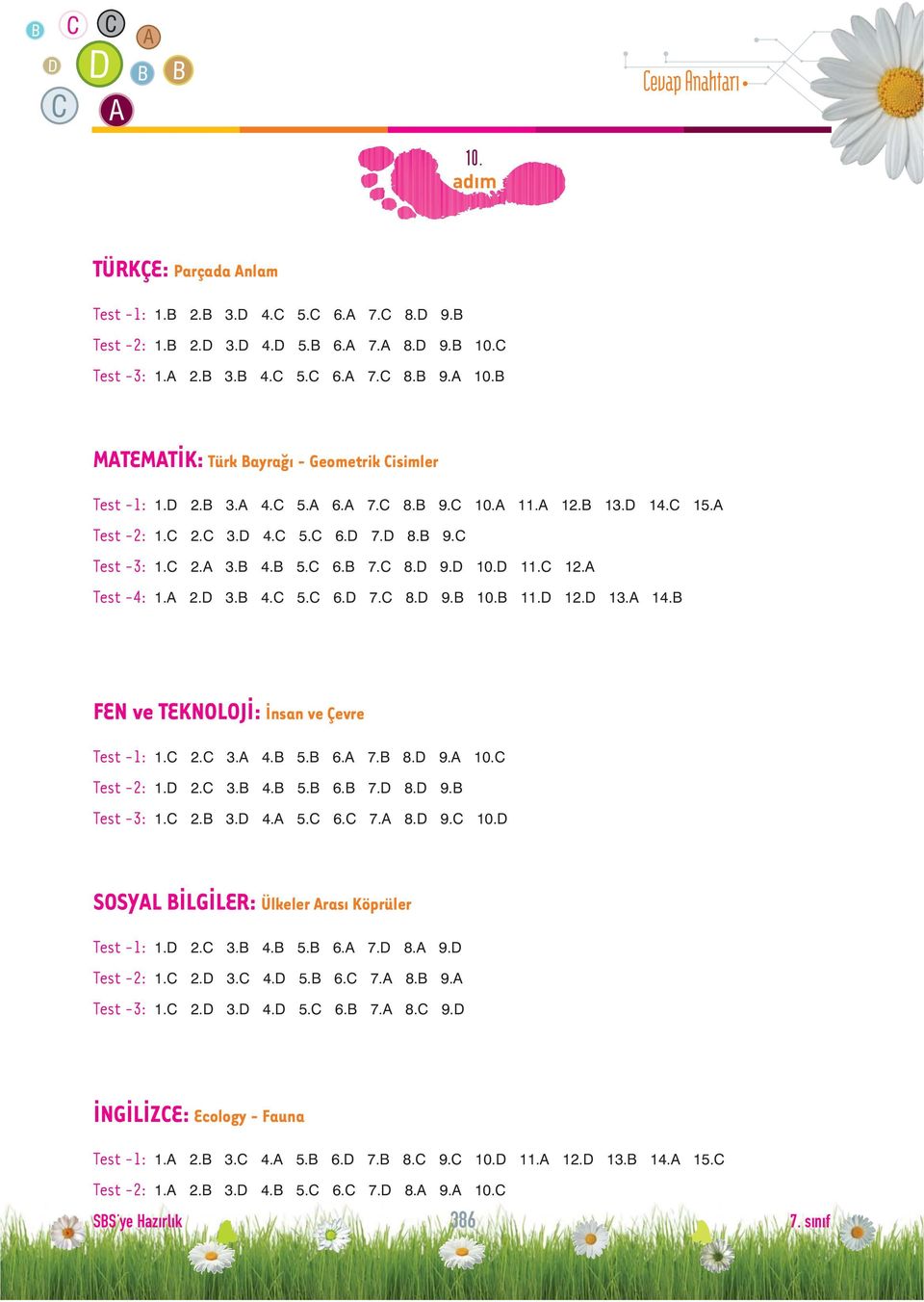 C 8.D 9.D 10.D 11.C 12.A Test -4: 1.A 2.D 3.B 4.C 5.C 6.D 7.C 8.D 9.B 10.B 11.D 12.D 13.A 14.B FEN ve TEKNOLOJÝ: Ýnsan ve Çevre Test -1: 1.C 2.C 3.A 4.B 5.B 6.A 7.B 8.D 9.A 10.C Test -2: 1.D 2.C 3.B 4.B 5.B 6.B 7.