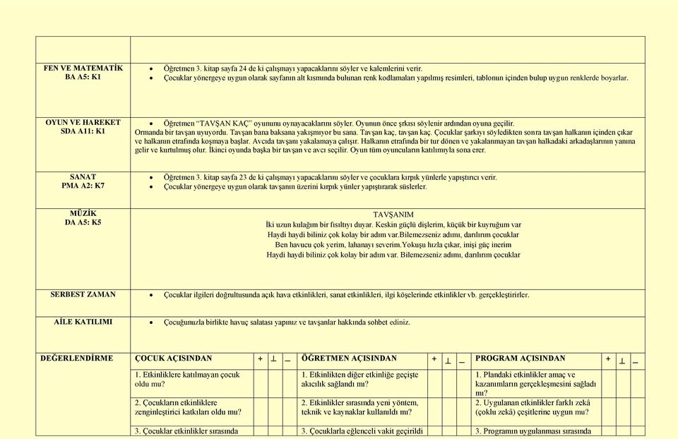 OYUN VE HAREKET SDA A11: K1 Öğretmen TAVġAN KAÇ oyununu oynayacaklarını söyler. Oyunun önce Ģrkısı söylenir ardından oyuna geçilir. Ormanda bir tavģan uyuyordu. TavĢan bana baksana yakıģmıyor bu sana.