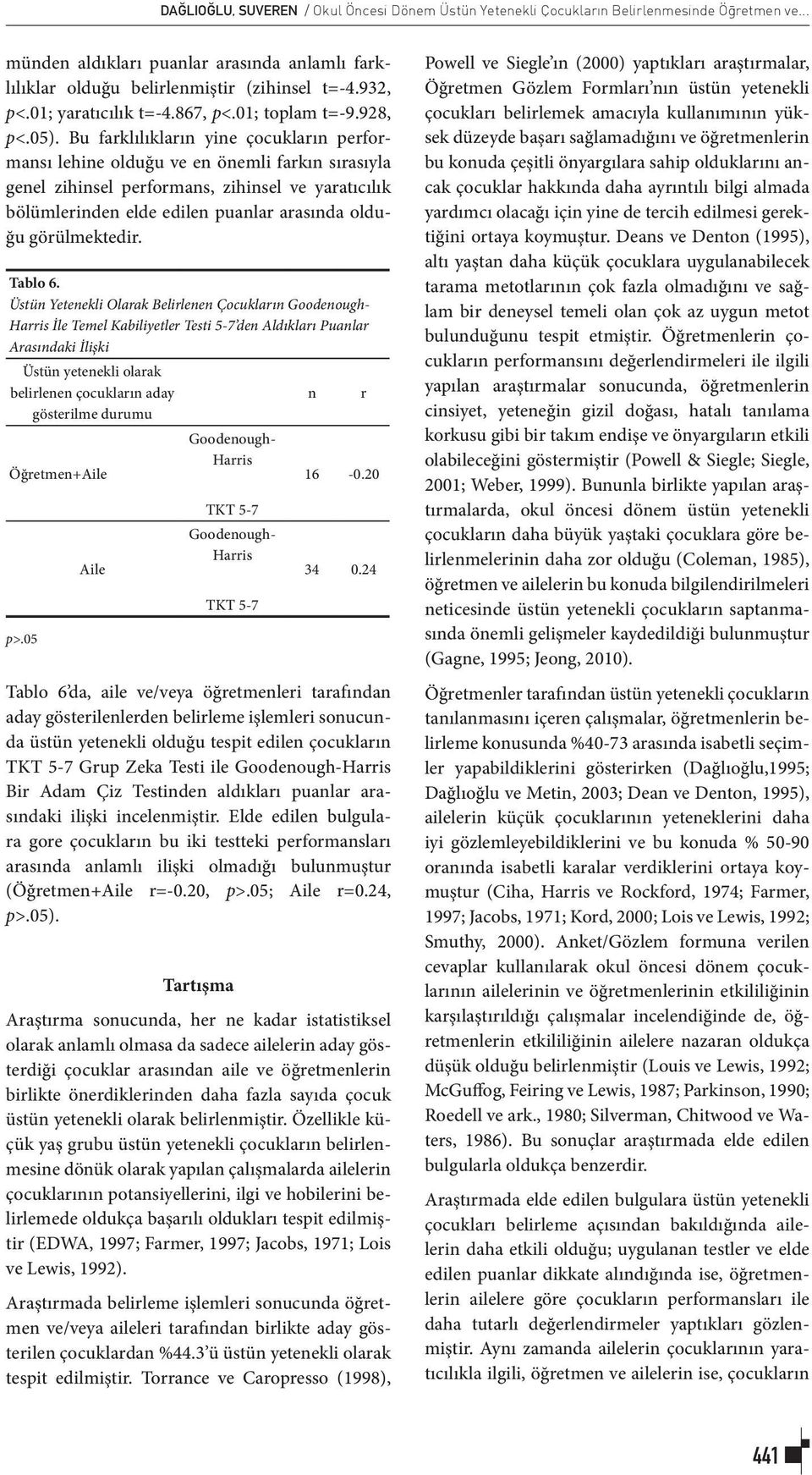 Bu farklılıkların yine çocukların performansı lehine olduğu ve en önemli farkın sırasıyla genel zihinsel performans, zihinsel ve yaratıcılık bölümlerinden elde edilen puanlar arasında olduğu