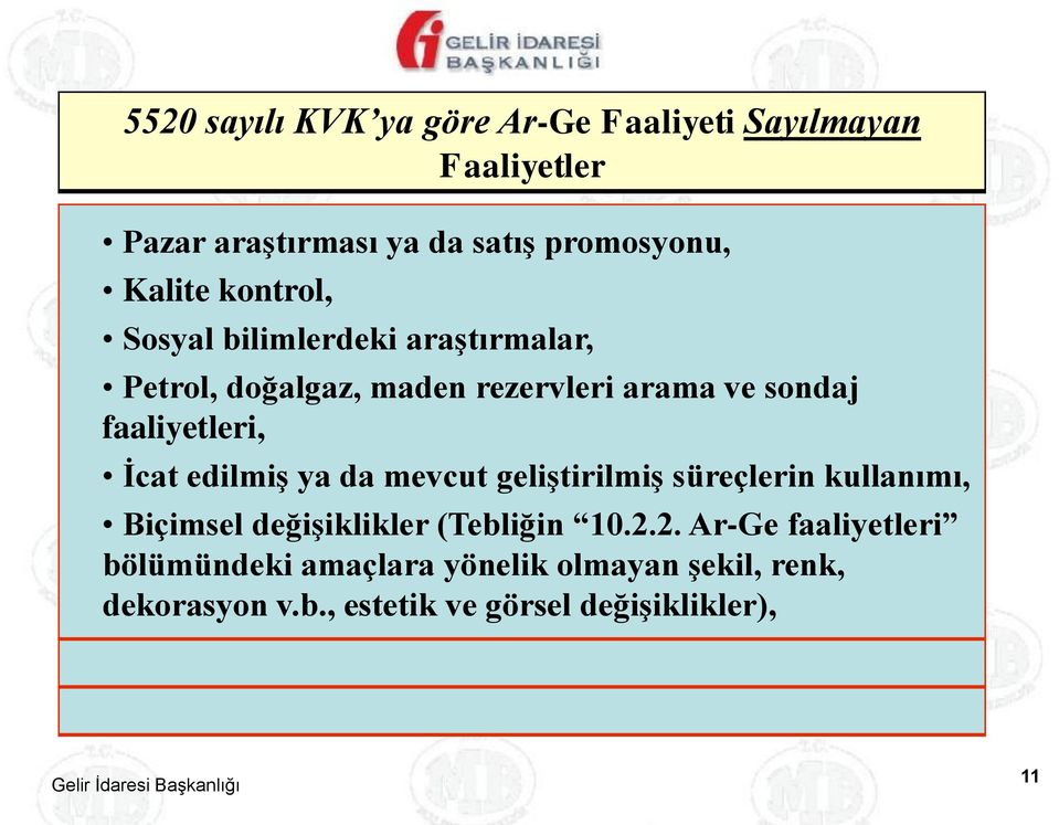 İcat edilmiş ya da mevcut geliştirilmiş süreçlerin kullanımı, Biçimsel değişiklikler (Tebliğin 10.2.