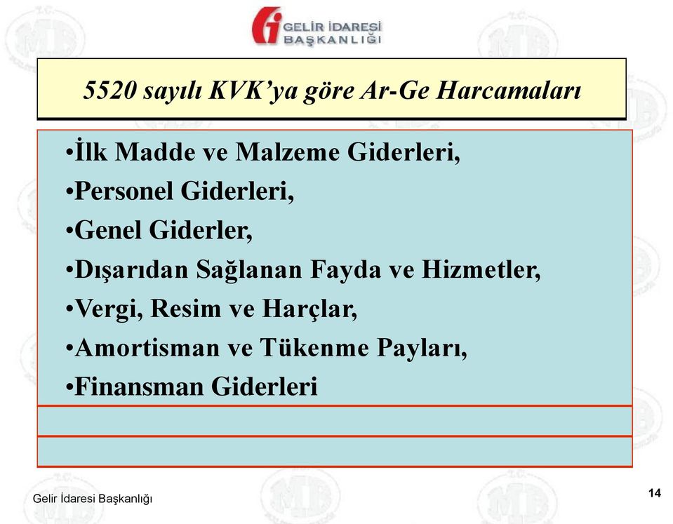 Dışarıdan Sağlanan Fayda ve Hizmetler, Vergi, Resim ve