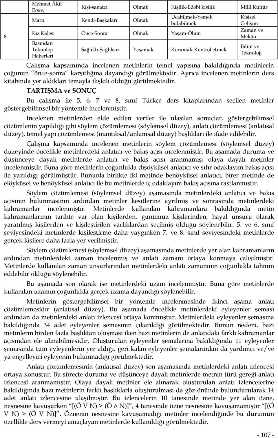 Ayrıca incelenen metinlerin ders kitabında yer aldıkları temayla ilişkili olduğu görülmektedir. TARTIŞMA ve SONUÇ Bu çalışma ile 5, 6, 7 ve 8.