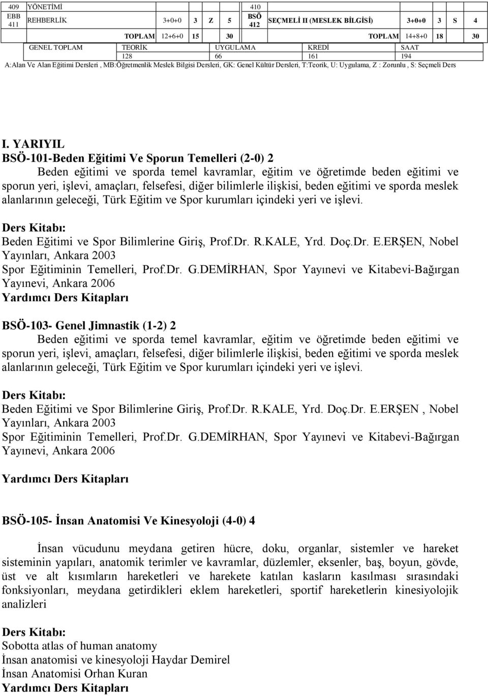 YARIYIL -101-Beden Eğitimi Ve Sporun Temelleri (2-0) 2 Beden eğitimi ve sporda temel kavramlar, eğitim ve öğretimde beden eğitimi ve sporun yeri, işlevi, amaçları, felsefesi, diğer bilimlerle