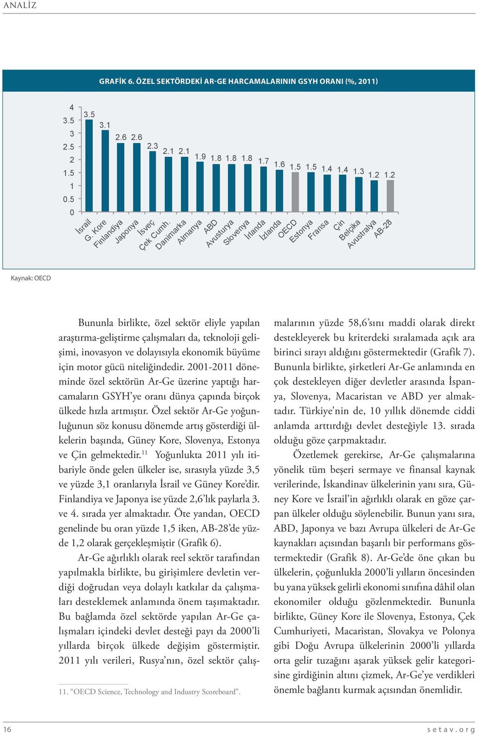 Danimarka Almanya ABD Avusturya Slovenya Bununla birlikte, özel sektör eliyle yapılan araştırma-geliştirme çalışmaları da, teknoloji gelişimi, inovasyon ve dolayısıyla ekonomik büyüme için motor gücü