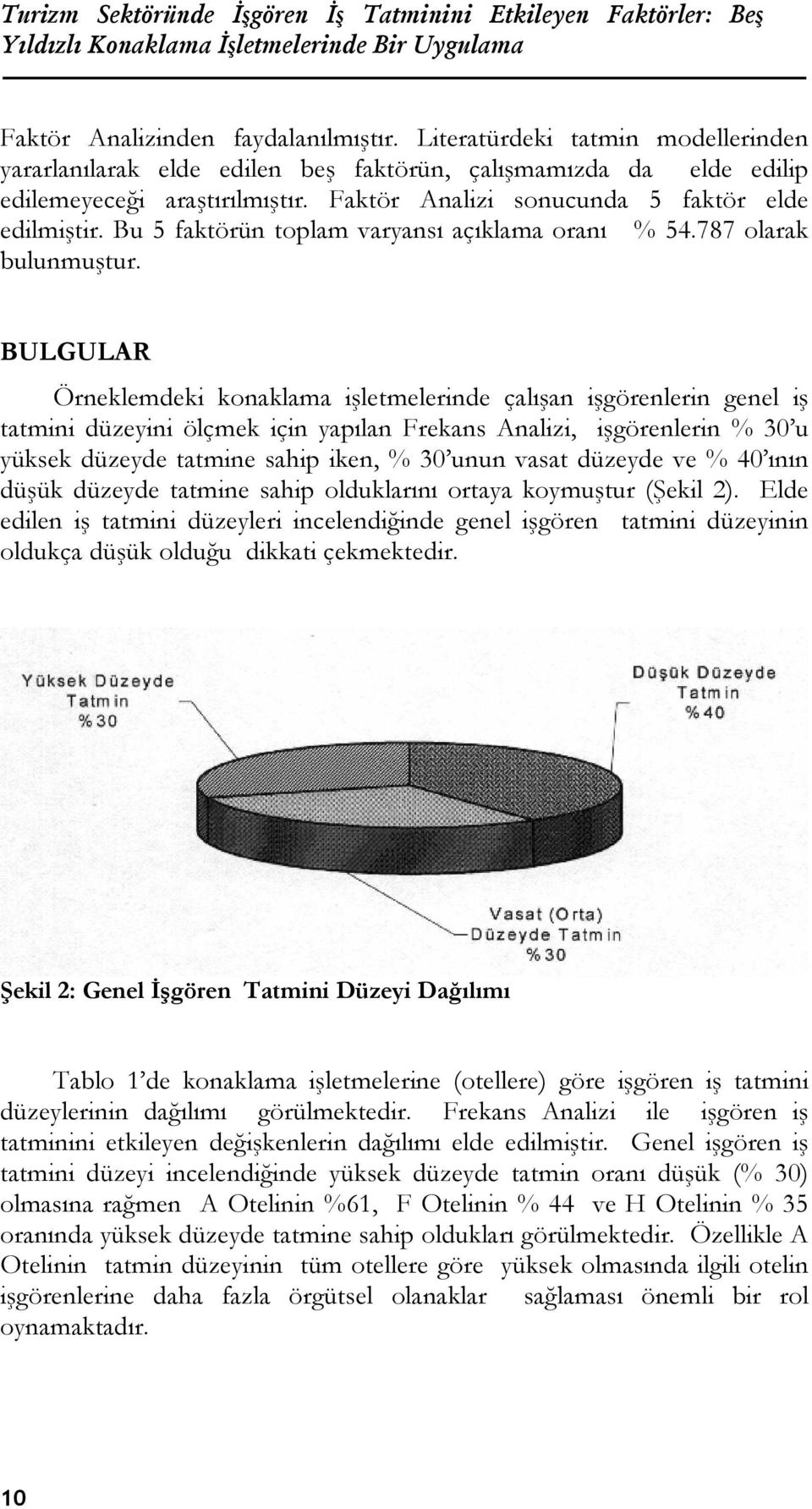 Bu 5 faktörün toplam varyansı açıklama oranı % 54.787 olarak bulunmuştur.