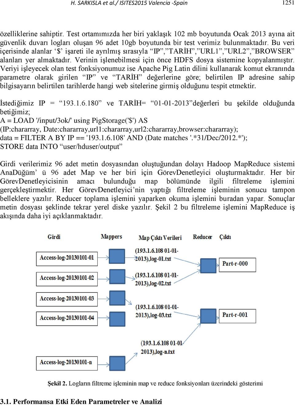 Bu veri içerisinde alanlar $ işareti ile ayrılmış sırasıyla IP, TARİH, URL1, URL2, BROWSER alanları yer almaktadır. Verinin işlenebilmesi için önce HDFS dosya sistemine kopyalanmıştır.