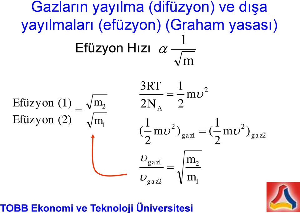 Efüzyon Hızı 1 2 2 1 2 2 1 2 2 ) 2 1 ( ) 2 1 ( 2 1 2 3 m m