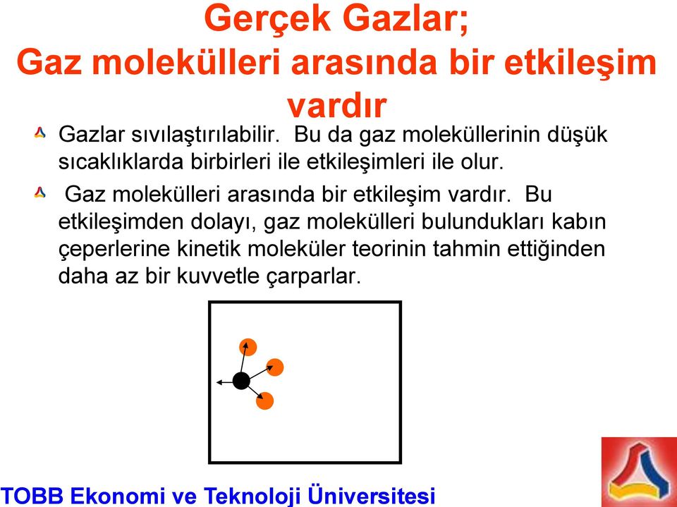 Gaz molekülleri arasında bir etkileşim vardır.