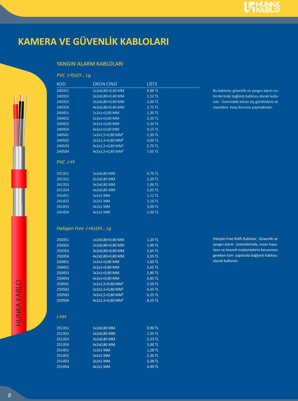 4,00 TL 240503 3x2x1,5+0,80 MM² 5,70 TL 240504 4x2x1,5+0,80 MM² 7,65 TL Bu kablolar, güvenlik ve yangın alarm sistemlerinde bağlantı kablosu olarak kullanılır Üzerindeki ekran dış gürültülere ve
