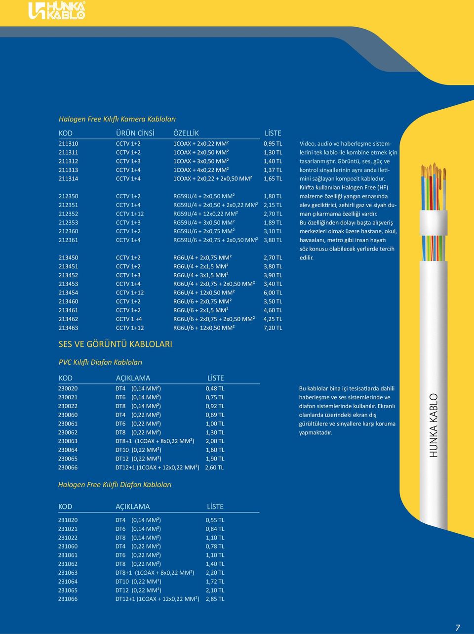 212352 CCTV 1+12 RG59U/4 + 12x0,22 MM² 2,70 TL 212353 CCTV 1+3 RG59U/4 + 3x0,50 MM² 1,89 TL 212360 CCTV 1+2 RG59U/6 + 2x0,75 MM² 3,10 TL 212361 CCTV 1+4 RG59U/6 + 2x0,75 + 2x0,50 MM² 3,80 TL 213450