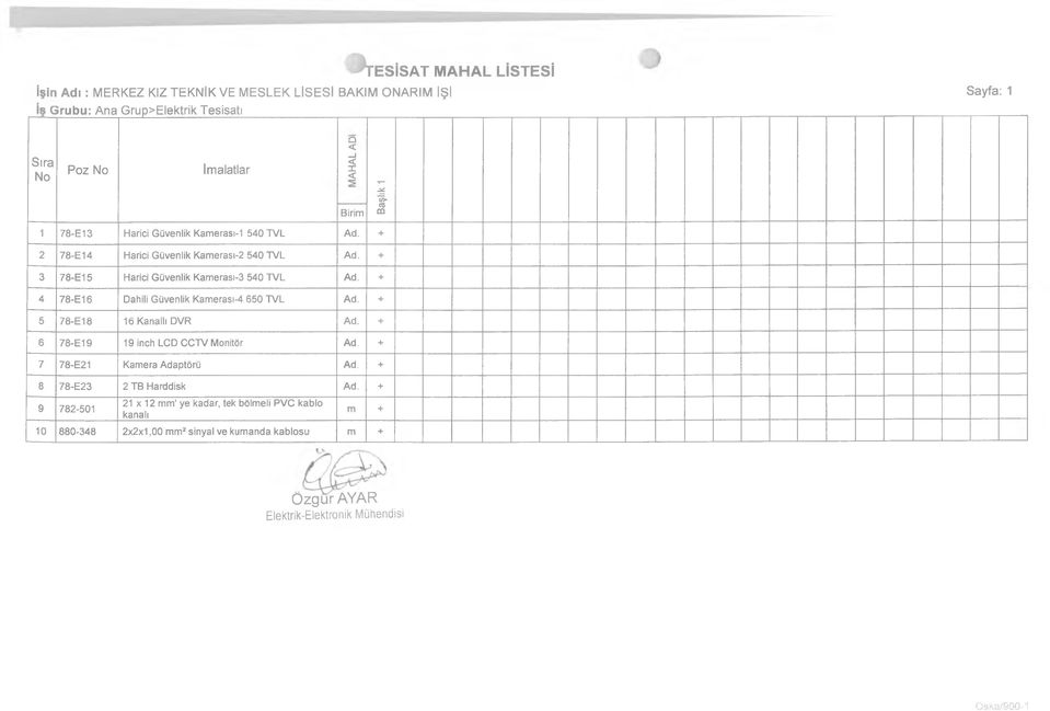 + 3 78-E15 Harici Güvenlik Kamerası-3 540 TVL Ad. + 4 78-E16 Dahili Güvenlik Kamerası-4 650 TVL Ad. + 5 78-E18 1b Kanallı DVR Ad. + 6 78-E19 19 inch LCD CCTV Monitör Ad.