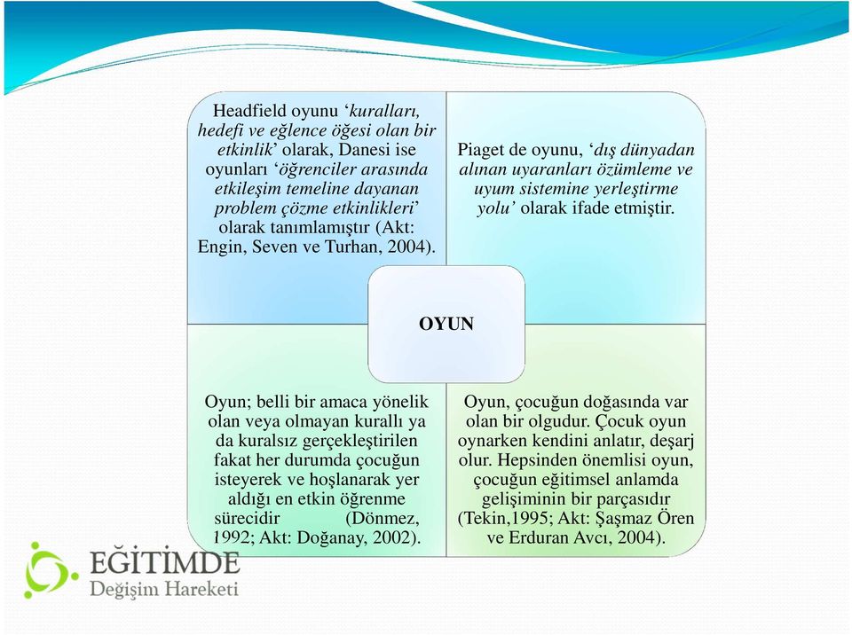 OYUN Oyun; belli bir amaca yönelik olan veya olmayan kurallı ya da kuralsız gerçekleştirilen fakat her durumda çocuğun isteyerek ve hoşlanarak yer aldığı en etkin öğrenme sürecidir (Dönmez, 1992;