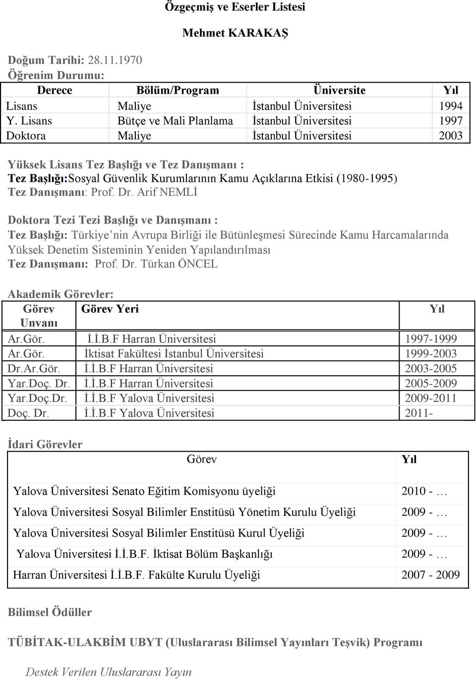 Açıklarına Etkisi (1980-1995) Tez Danışmanı: Prof. Dr.