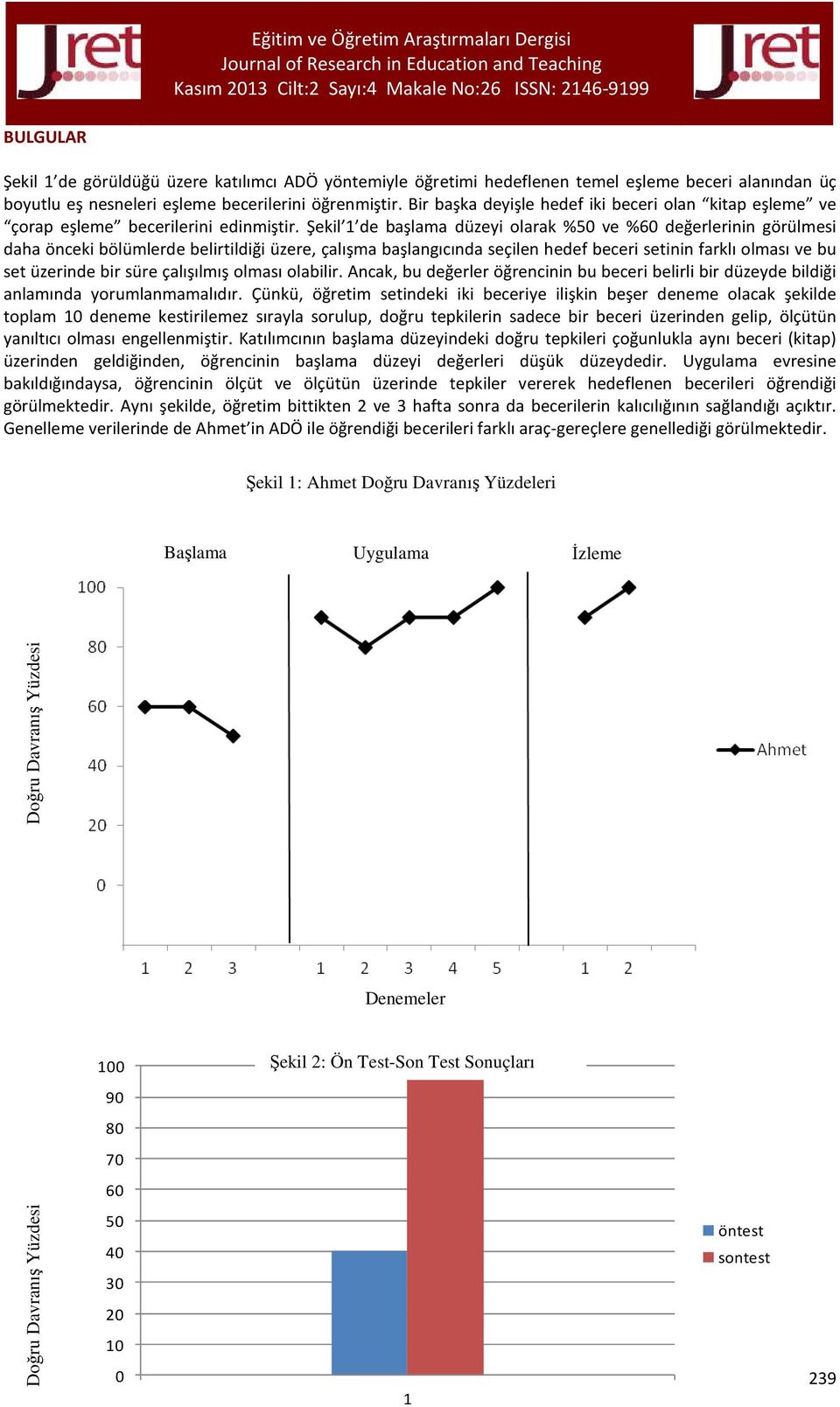 Şekil 1 de başlama düzeyi olarak %50 ve %60 değerlerinin görülmesi daha önceki bölümlerde belirtildiği üzere, çalışma başlangıcında seçilen hedef beceri setinin farklı olması ve bu set üzerinde bir