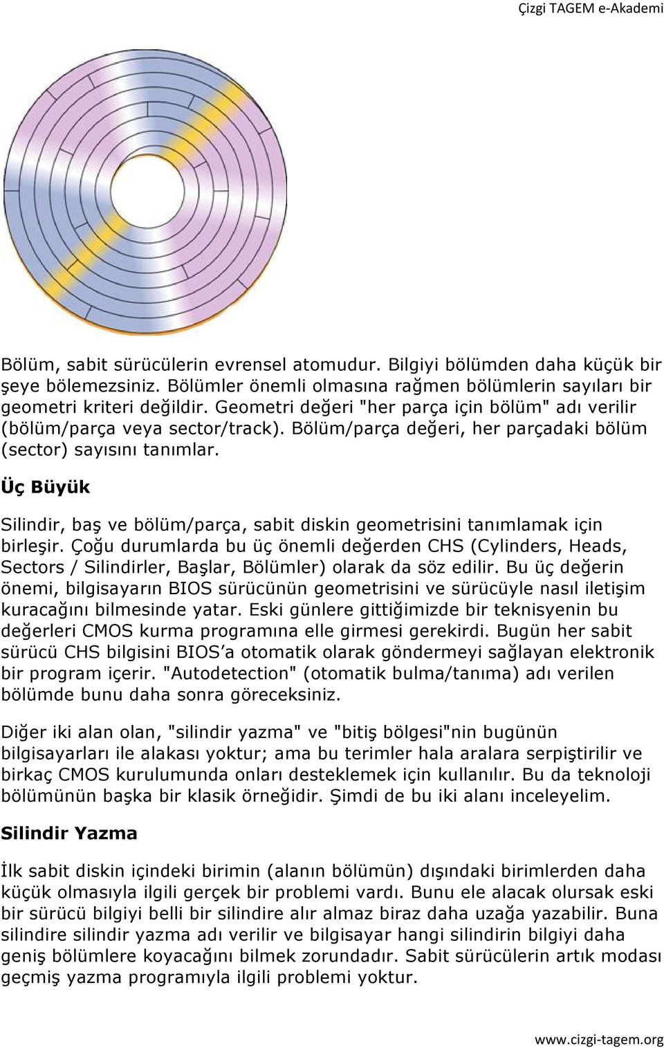 Üç Büyük Silindir, baş ve bölüm/parça, sabit diskin geometrisini tanımlamak için birleşir.