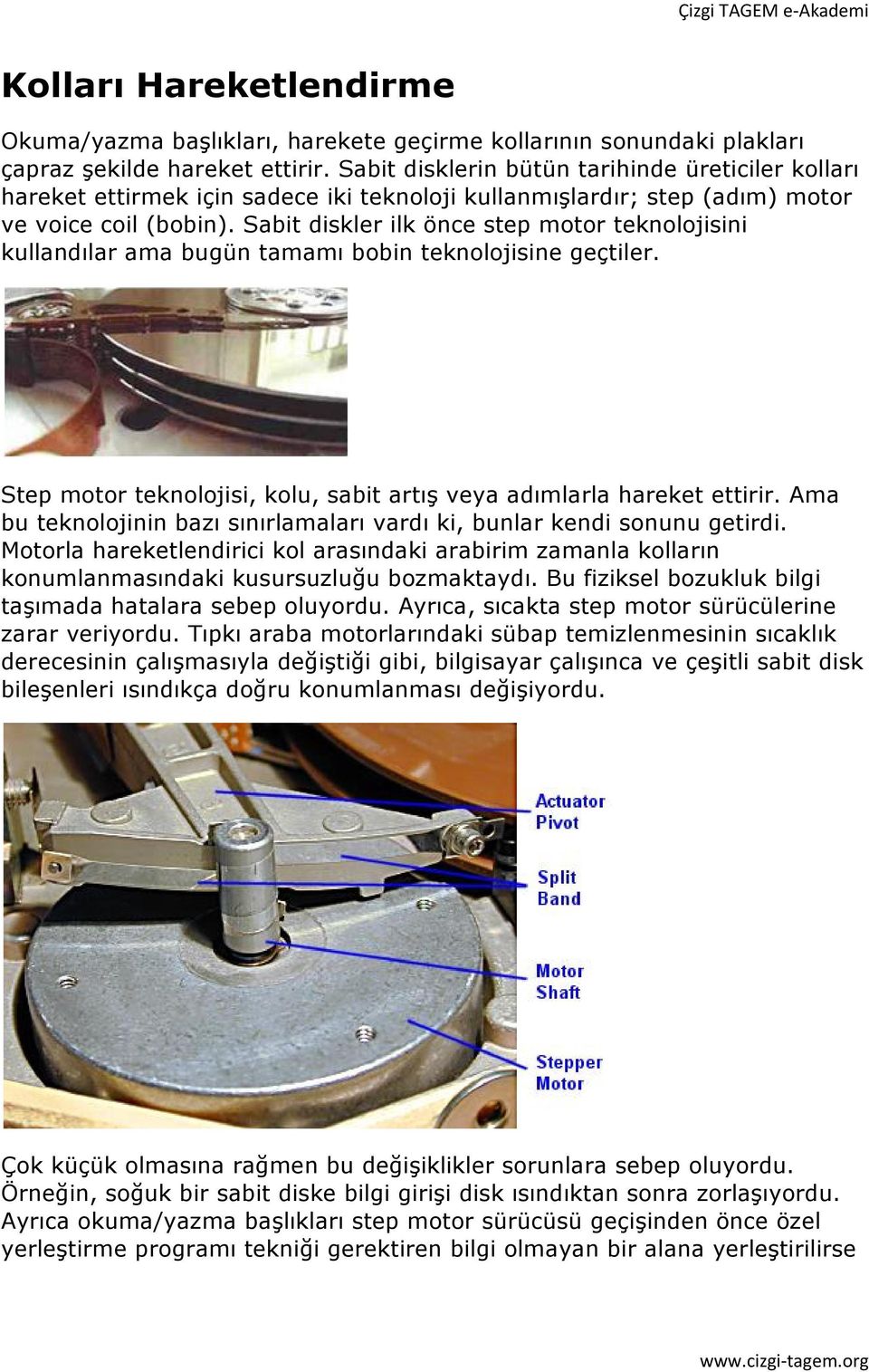 Sabit diskler ilk önce step motor teknolojisini kullandılar ama bugün tamamı bobin teknolojisine geçtiler. Step motor teknolojisi, kolu, sabit artış veya adımlarla hareket ettirir.