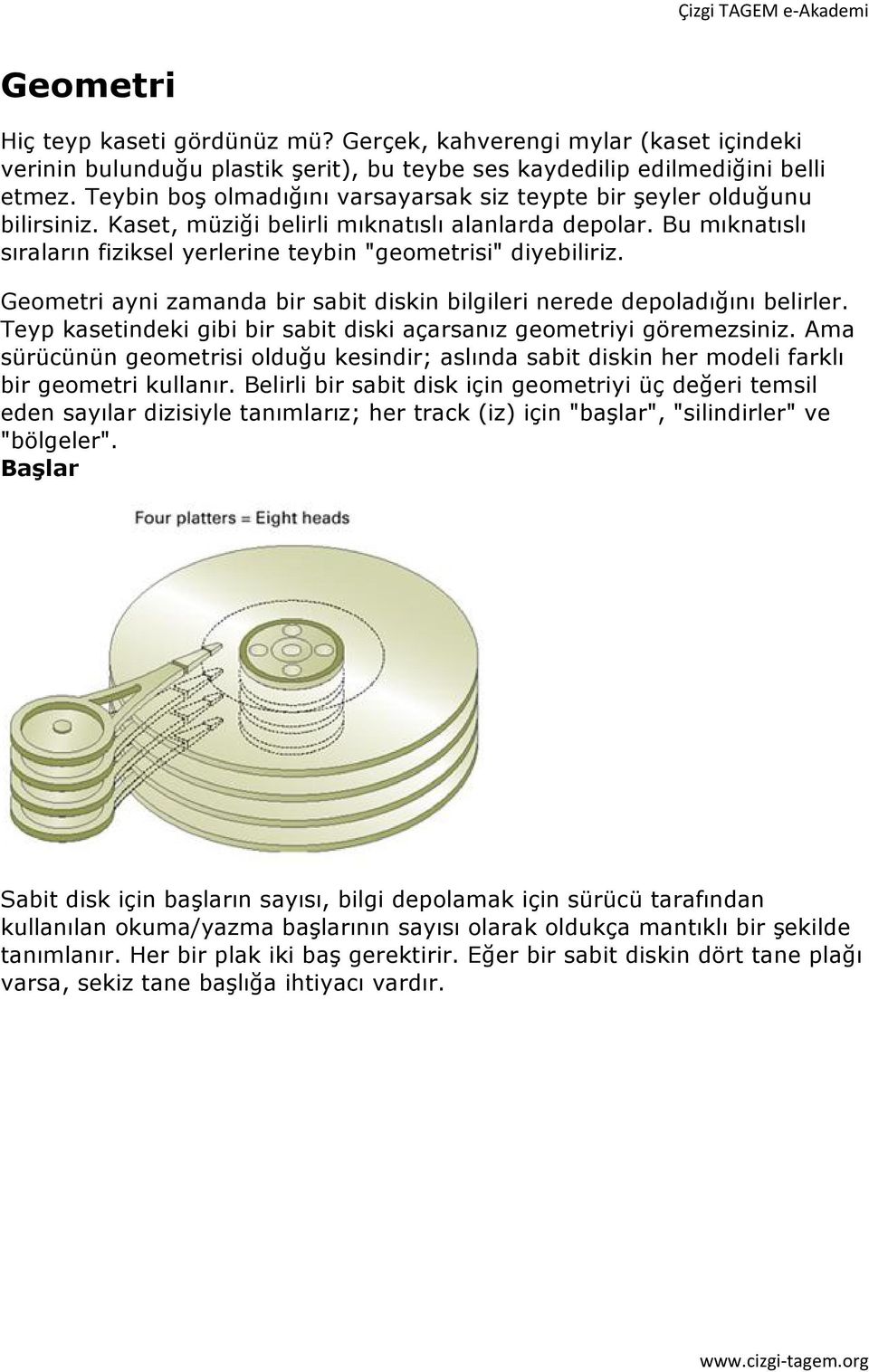 Bu mıknatıslı sıraların fiziksel yerlerine teybin "geometrisi" diyebiliriz. Geometri ayni zamanda bir sabit diskin bilgileri nerede depoladığını belirler.