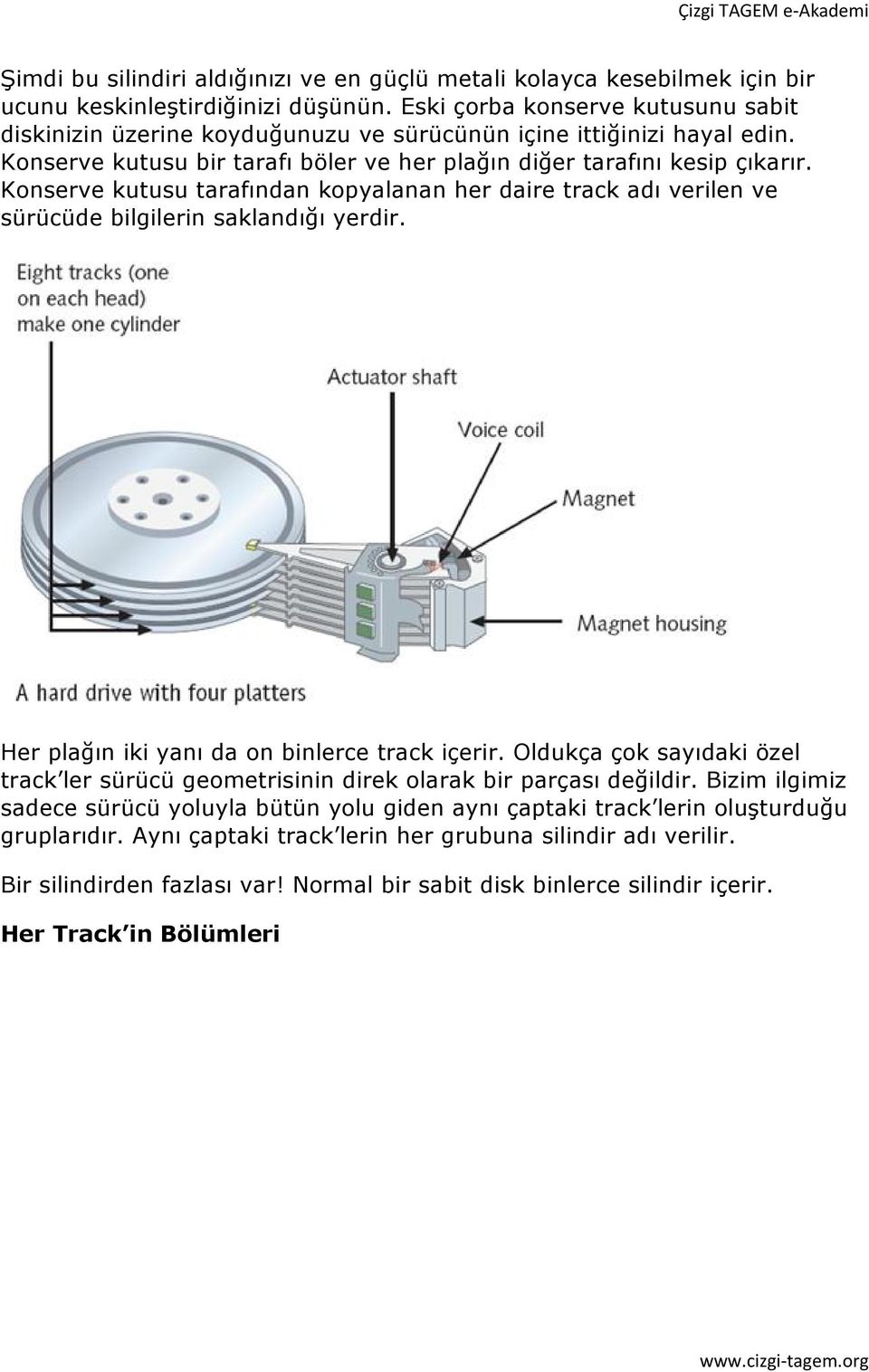 Konserve kutusu tarafından kopyalanan her daire track adı verilen ve sürücüde bilgilerin saklandığı yerdir. Her plağın iki yanı da on binlerce track içerir.