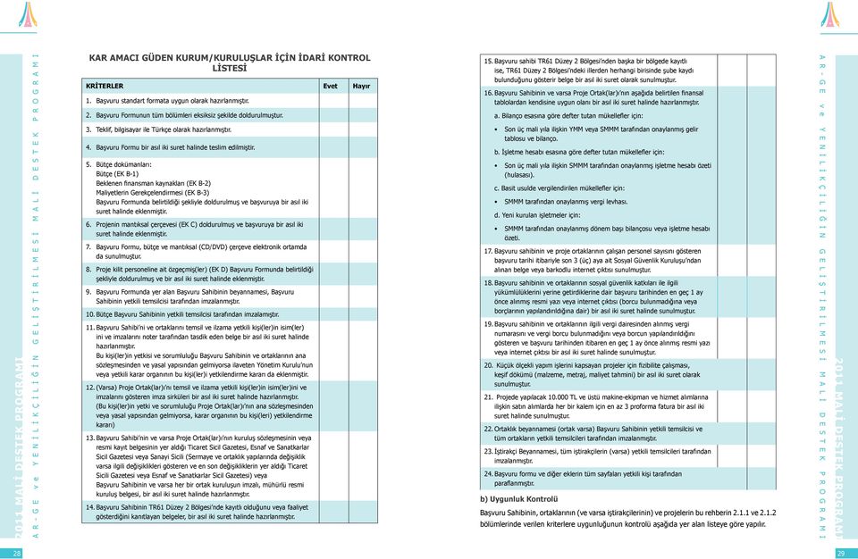 Bütçe dokümanları: Bütçe (EK B-1) Beklenen finansman kaynakları (EK B-2) Maliyetlerin Gerekçelendirmesi (EK B-3) Başvuru Formunda belirtildiği şekliyle doldurulmuş ve başvuruya bir asıl iki suret