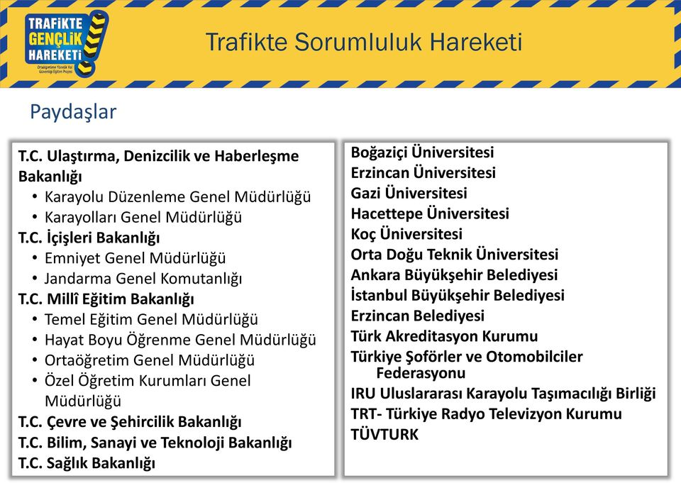 C. Sağlık Bakanlığı Boğaziçi Üniversitesi Erzincan Üniversitesi Gazi Üniversitesi Hacettepe Üniversitesi Koç Üniversitesi Orta Doğu Teknik Üniversitesi Ankara Büyükşehir Belediyesi İstanbul