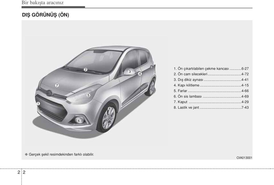 Kapı kilitleme...4-15 5. Farlar...4-66 6. Ön sis lambası...4-69 7. Kaput.